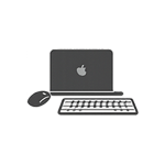 Slika Mac dodatki