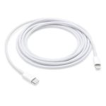 Slika iPhone